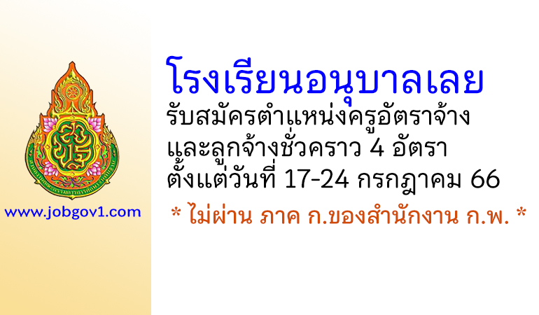 โรงเรียนอนุบาลเลย รับสมัครครูอัตราจ้าง และลูกจ้างชั่วคราว 4 อัตรา