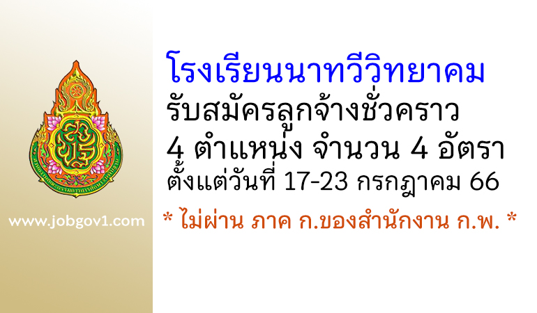 โรงเรียนนาทวีวิทยาคม รับสมัครลูกจ้างชั่วคราว 4 อัตรา