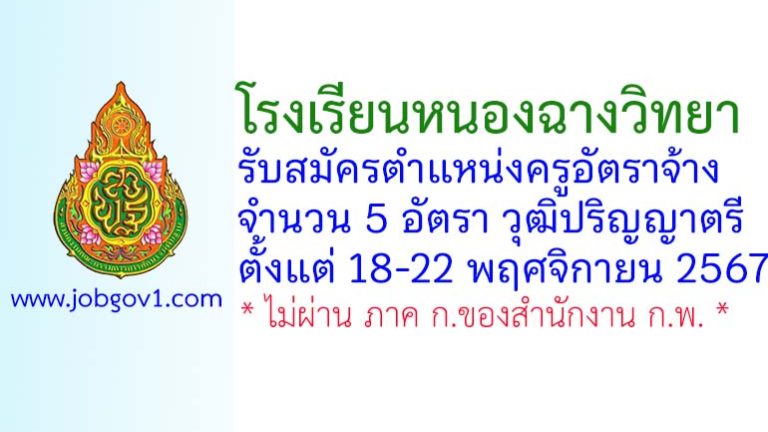 โรงเรียนหนองฉางวิทยา รับสมัครครูอัตราจ้าง จำนวน 5 อัตรา