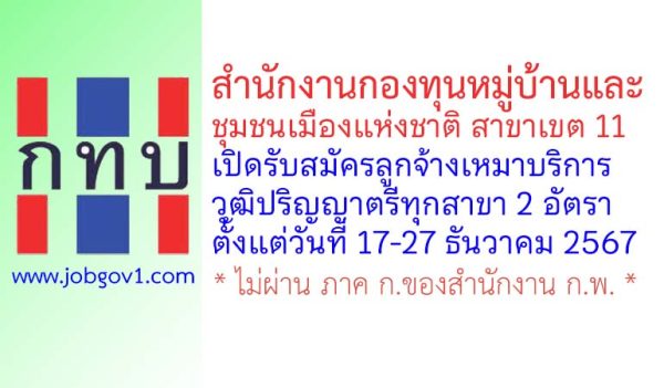 สำนักงานกองทุนหมู่บ้านและชุมชนเมืองแห่งชาติ สาขาเขต 11 รับสมัครลูกจ้างเหมาบริการ 2 อัตรา