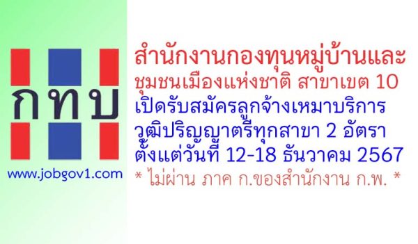 สำนักงานกองทุนหมู่บ้านและชุมชนเมืองแห่งชาติ สาขาเขต 10 รับสมัครลูกจ้างเหมาบริการ 2 อัตรา